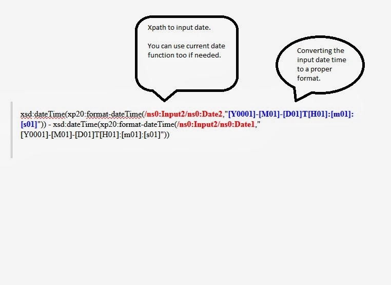 SOA & BPM Difference between dates using XSL