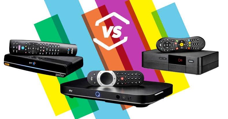 bt youview vs sky
