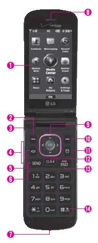 User Manual: LG Exalt User Manual Free Download