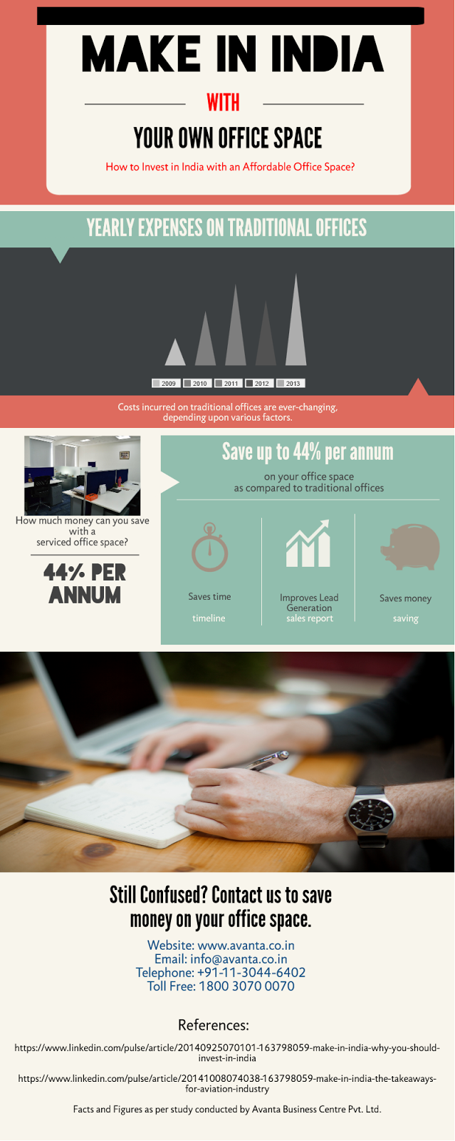 Avanta Business Centre Blog Make in India with Your Own Office Space