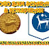 Logo BNM: Sejarah & Konspirasi