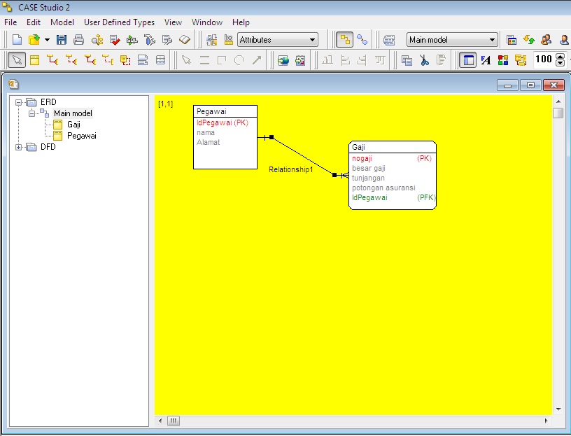 Tutorial membuat ERD di case studio 2 perkuliahan esaunggul