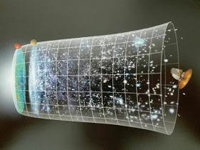 Modelo del Big Bang