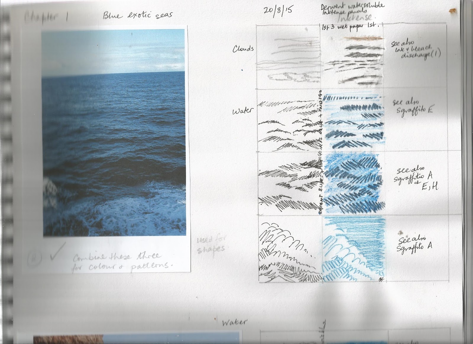 Drawing Identification Methods lmb3embroidery: Chapter 1 Drawing methods
