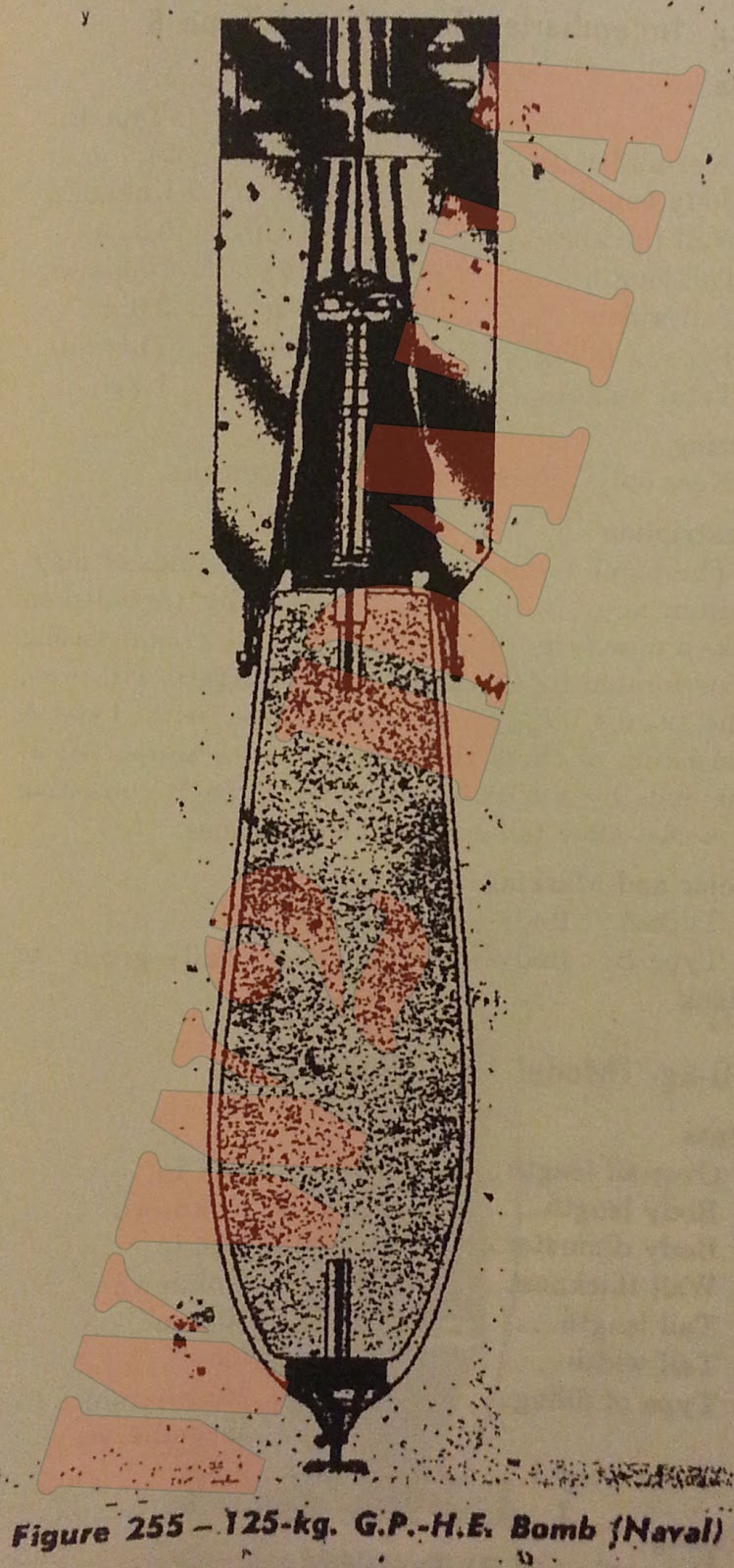 WW2 Equipment Data French Explosive Ordnance Bombs