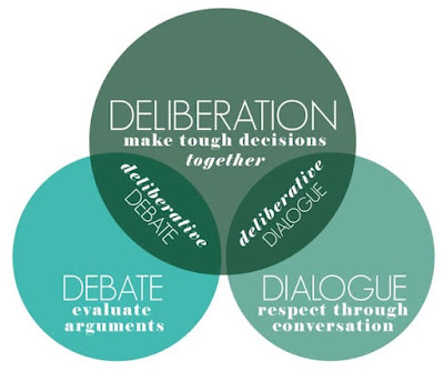 Deliberation Science™