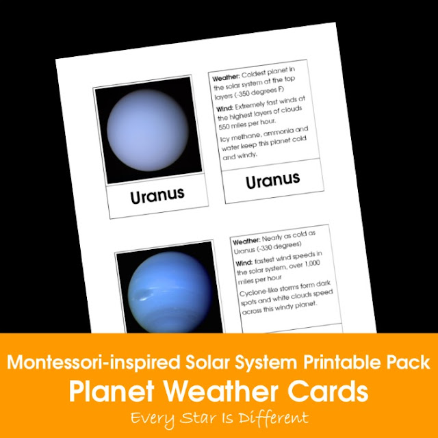Montessori-inspired Solar System Printable Pack: Planet Weather Cards