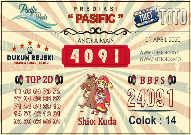 Prediksi Togel PASIFIC TIKETTOTO 01 APRIL 2020