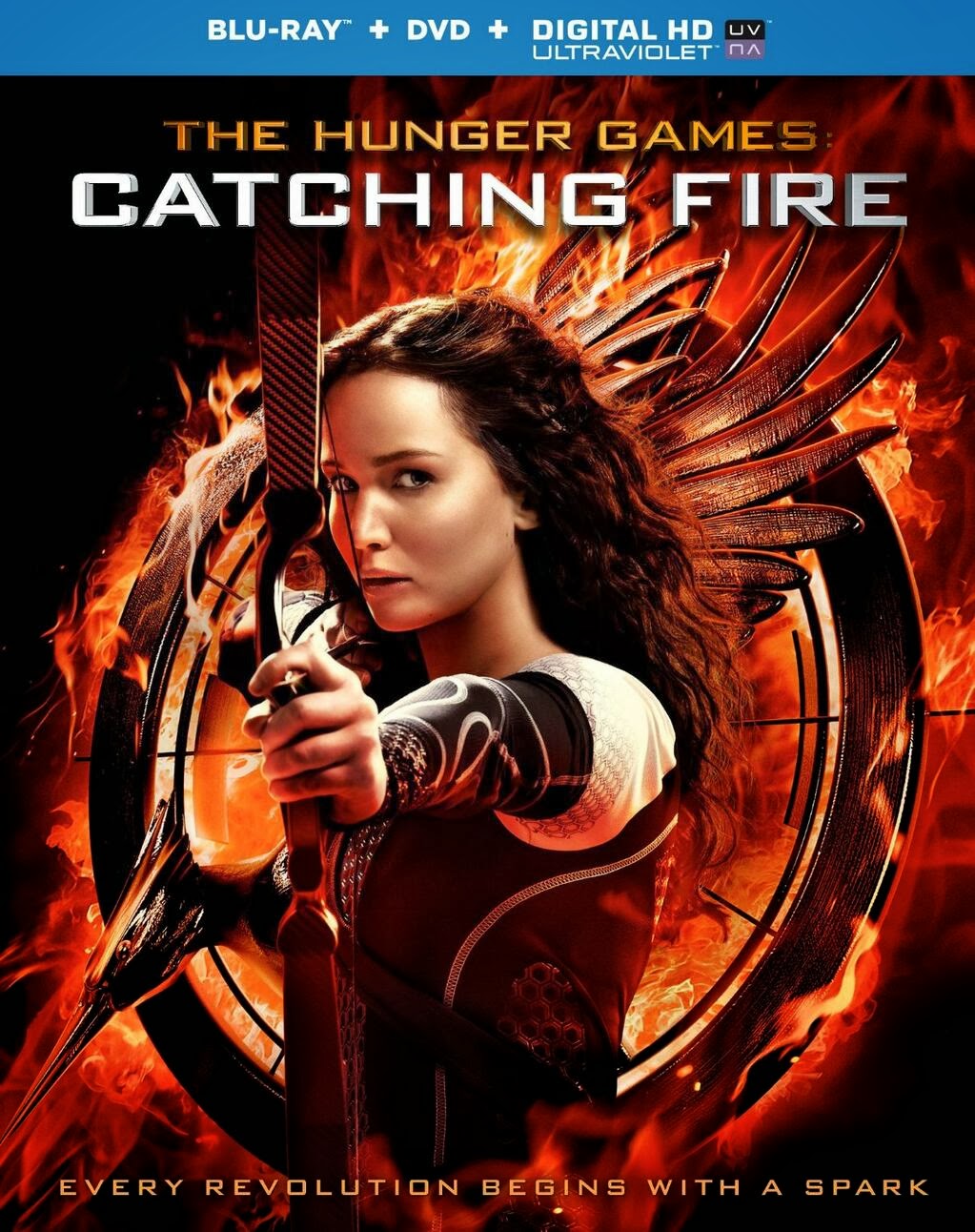 DVD y BluRay de Catching Fire Escenas eliminadas y material extra