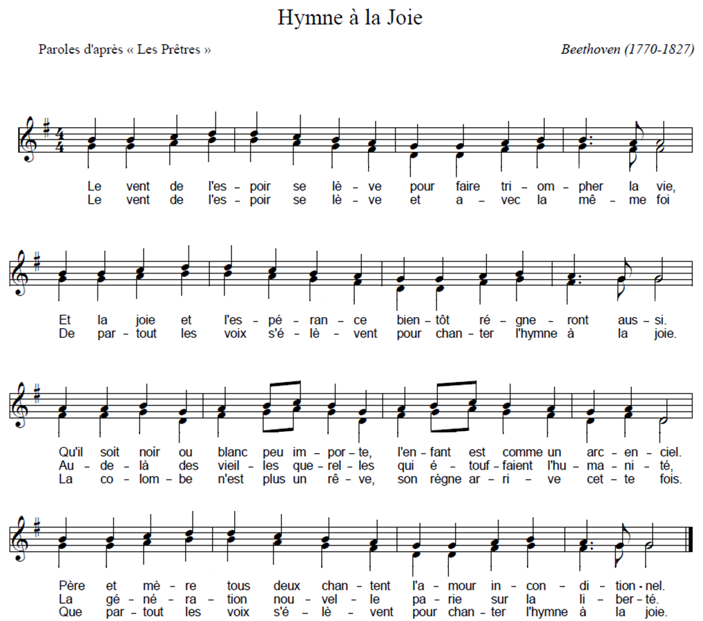 Rends Nous La Joie De Ton Salut Paroles Veilleurs de Saint-Dizier: Nos chants
