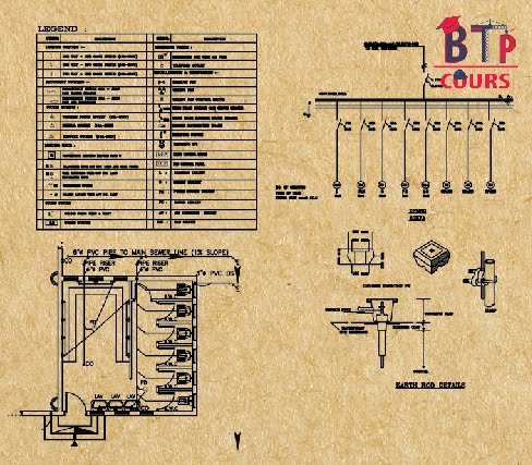plan repérage plomberie Télécharger les plans de détail mosquée