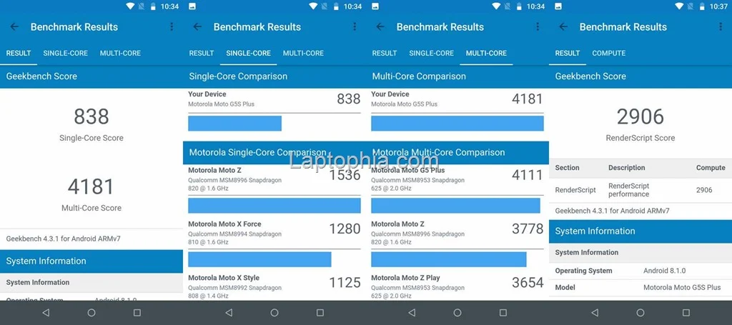 Benchmark Geekbench 4 Motorola Moto G5S Plus