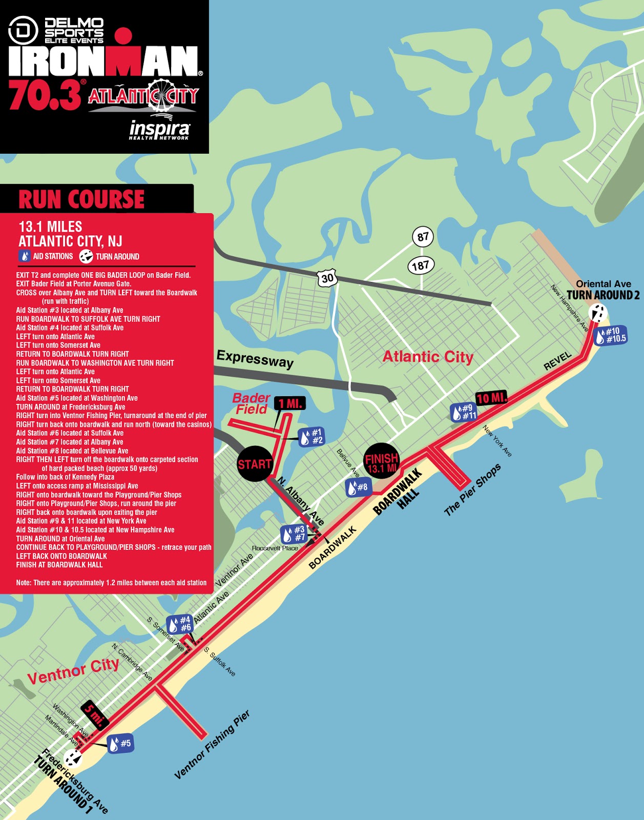 It's a professional courtesy Notes from the Atlantic City Half Iron