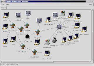 NMap (Network Mapper) adalah