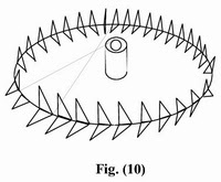 Impellers or Mixers used in Paints Industry