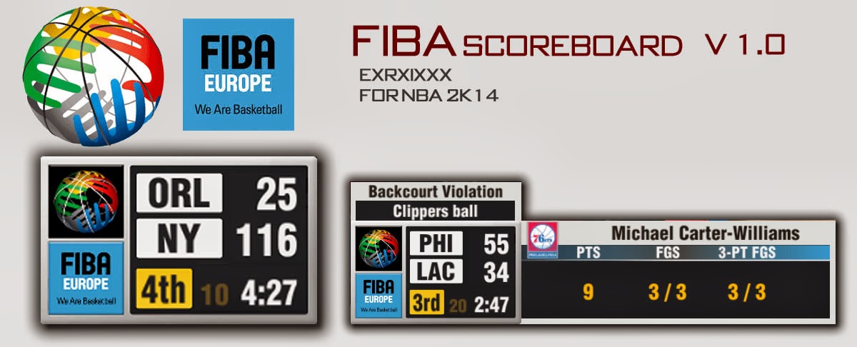 NBA 2K14 FIBA Scoreboard Mod