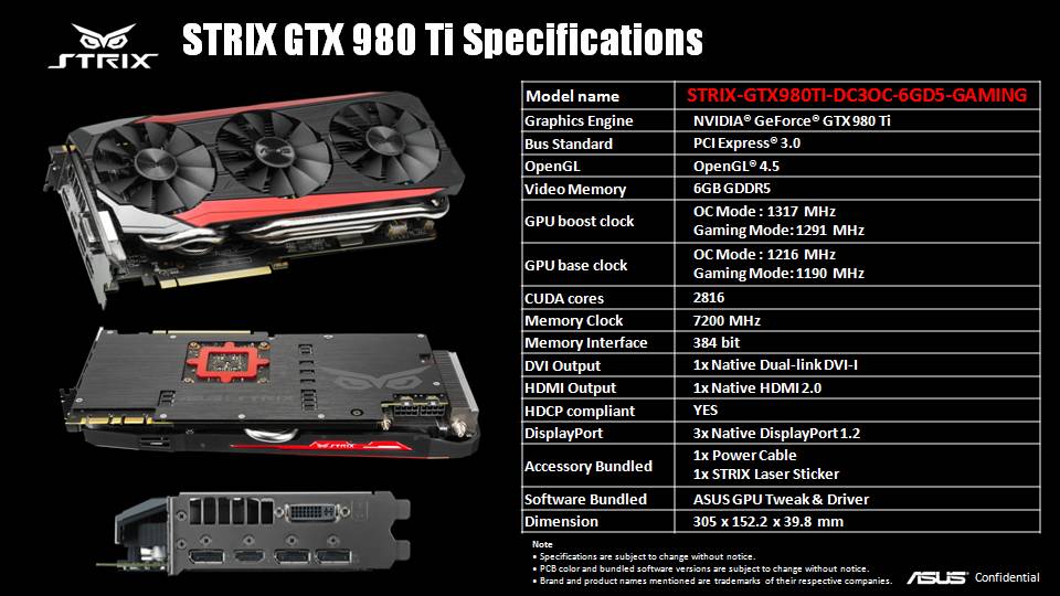 Asus GeForce GTX 980 Ti Strix Review and Specifications ~ Computers and