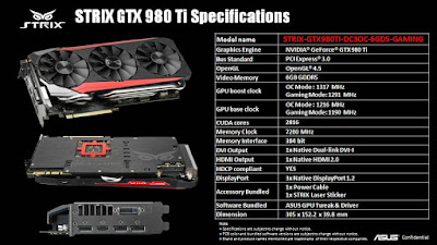 Asus Strix GTX 980 Ti