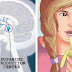 Here's How to Supercharge Your Dopamine Levels to Never Feel Sad, Stressed or Depressed Again!