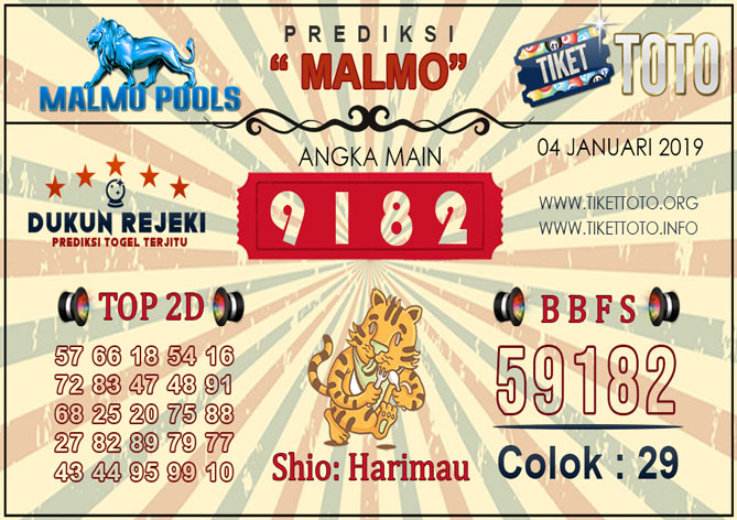 Prediksi Togel MALMO TIKETTOTO 04 JANUARI 2019