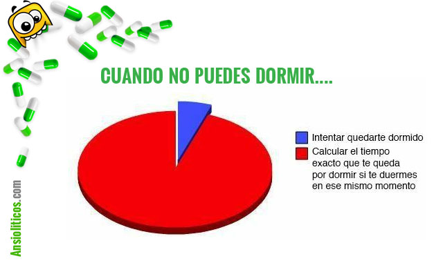 Chiste sobre cuando no puedes dormir