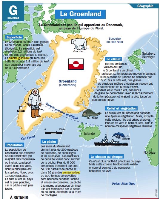 Le Groenland | Danemark - Encyclopédie Globale™