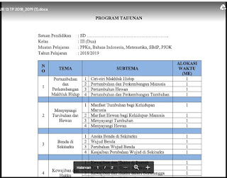 Prota Promes Pai Smp Kelas 9 Kurikulum 2013 Revisi Sekolah