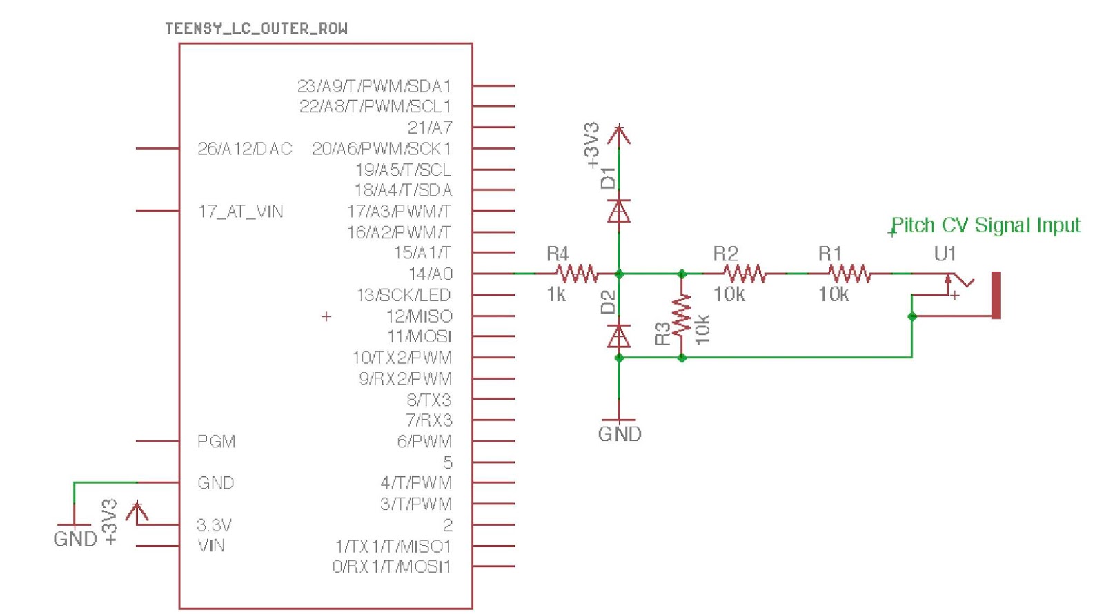 littlescale Pitch CV to Frequency Conversion via Voltage Division and ADC
