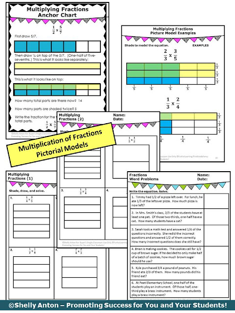 fractions multiplication 5th grade common core math