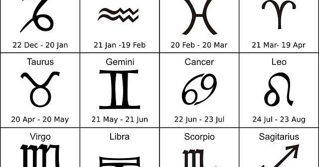 Foto Zodiak