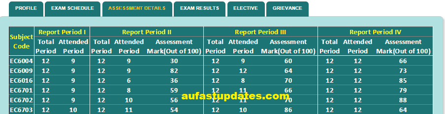 coe1.annauniv.edu Anna University Results 2018 coe1.annauniv.edu Anna University Results 2018