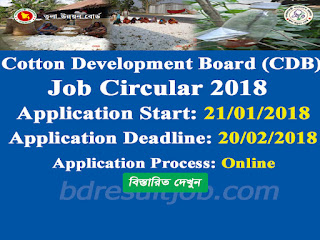 CDB - Cotton Development Board Limited Job Circular 2018