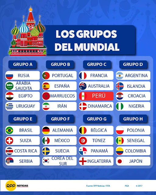 Lozada Deportes RPP Los Grupos Del Mundial Rusia 2018 Lozada Deportes RPP Los Grupos Del Mundial Rusia 2018