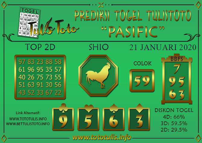 Prediksi Togel PASIFIC TULISTOTO 21 JANUARI 2020