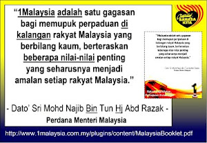 Panitia Bahasa Melayu: KATA NAFI