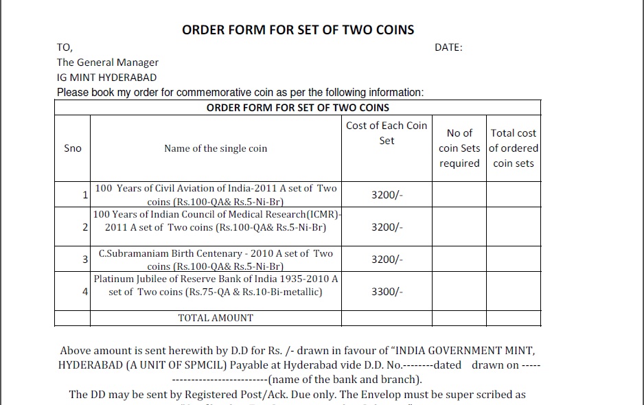 My Collection Coin Booking at Hyderabad Mint (January 27 March 27,2013)