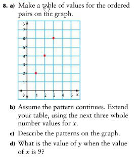 816 Math Blog (2012): Riah's Analyzing Graphs of Linear Relations ...
