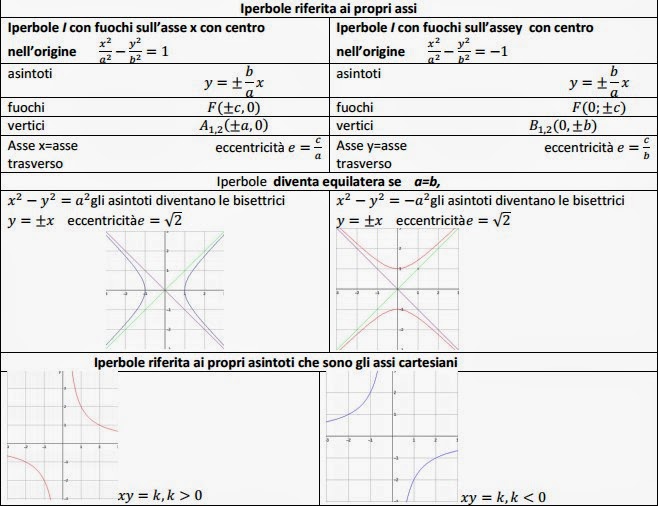 mathematics of