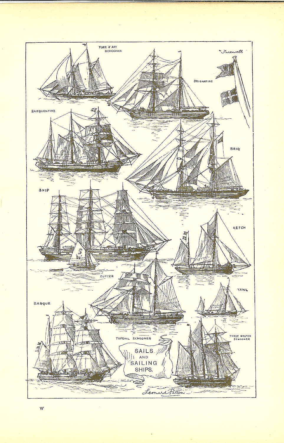 Uncharted Waters Online! Historic Ships in Painting!