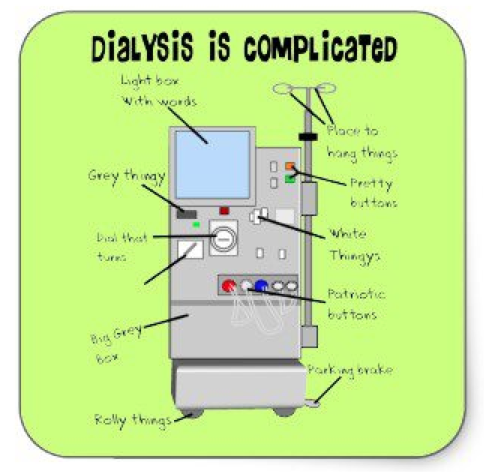 DIALYSIS BLOG: Dialysis Humor