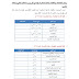 الجامعات والكليات الاهلية المعترف بها رسميا من قبل الوزارة واقسامها الدراسية 2015-2016