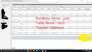 database
