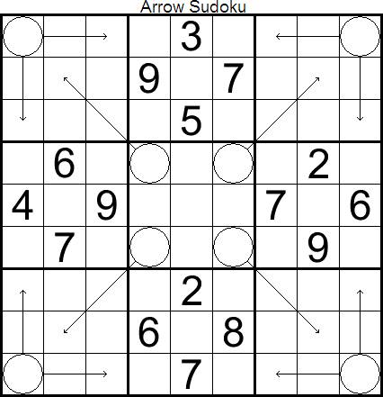 arrow sudoku rules arrow sudoku rules