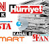 REKABET KURUMU NE İŞE YARAR?