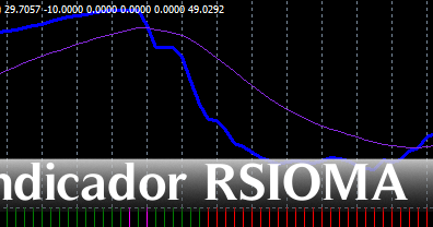 El indicador rsi en forex webinar