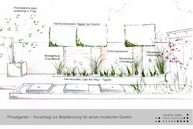 Hainbuchenwand als Sichtschutz für einen kleinen Garten - mit Sichtschutzelementen, Cortenstahlwand und Bambus in Trögen - Planung Renate Waas