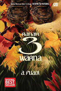 http://bukumaya.getxid.com