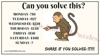 Out of Box Thinking Brain Teaser which will boggle your mind