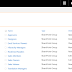 SharePoint Online: How to Break Permission Inheritance using PowerShell?