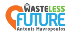 A Wasteless Future is Realistic